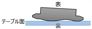 突き当て面変更による寸法精度向上