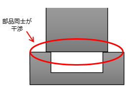 嵌合部の公差見直しによる不具合発生の低減